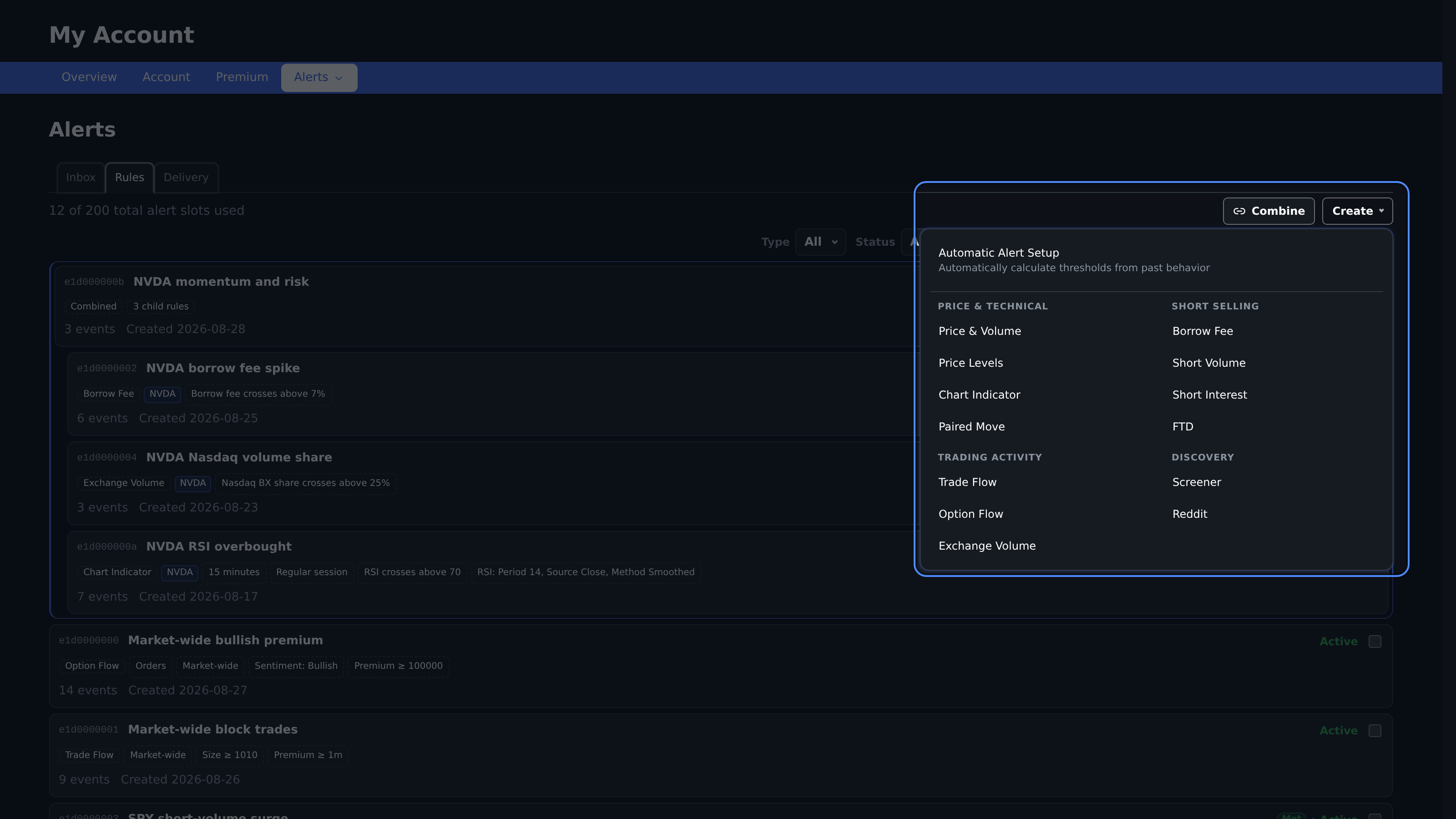 Alerts Create menu listing every available alert family