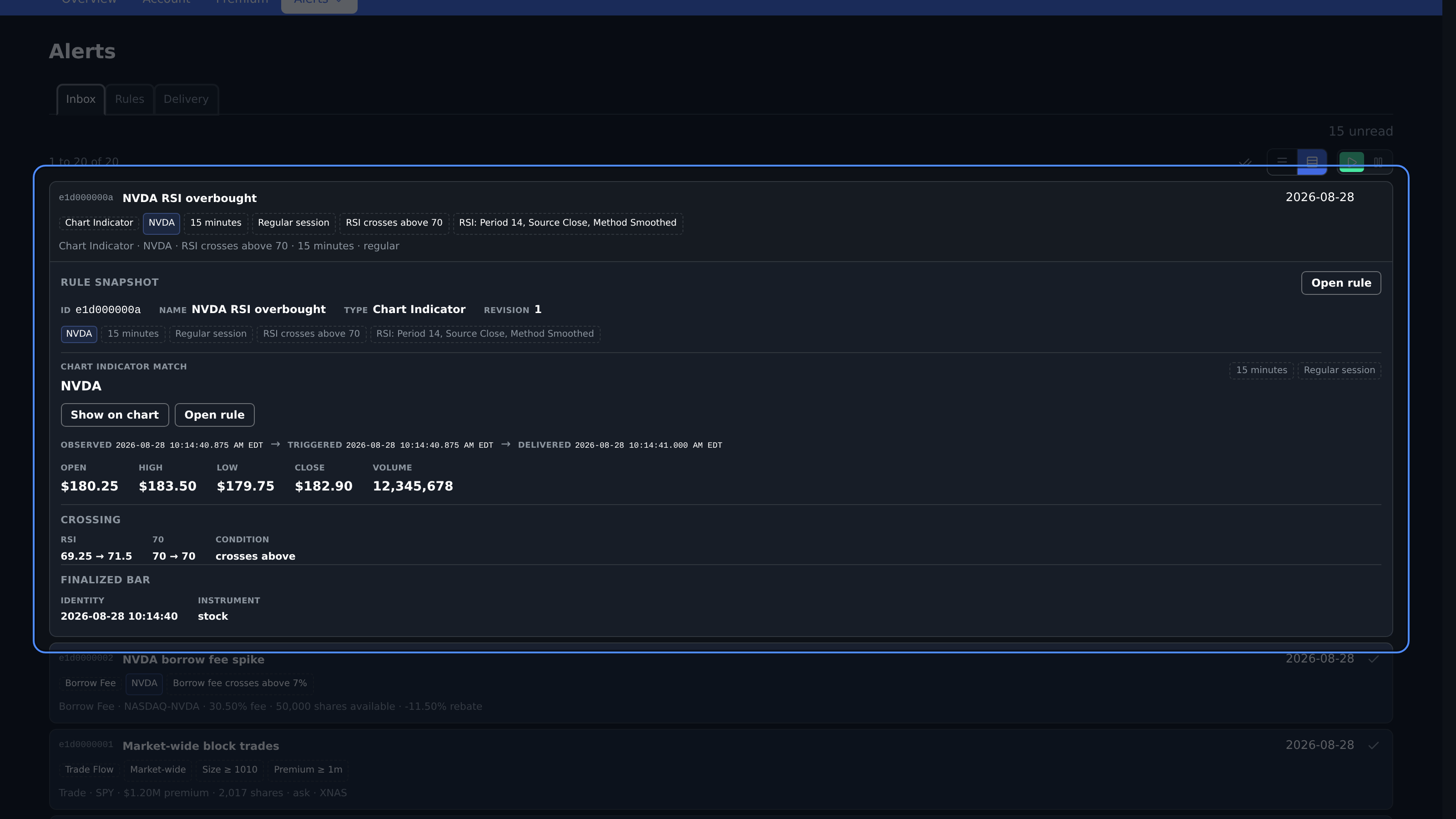 Alerts Inbox card with a delivered event expanded to show its rule and matched data
