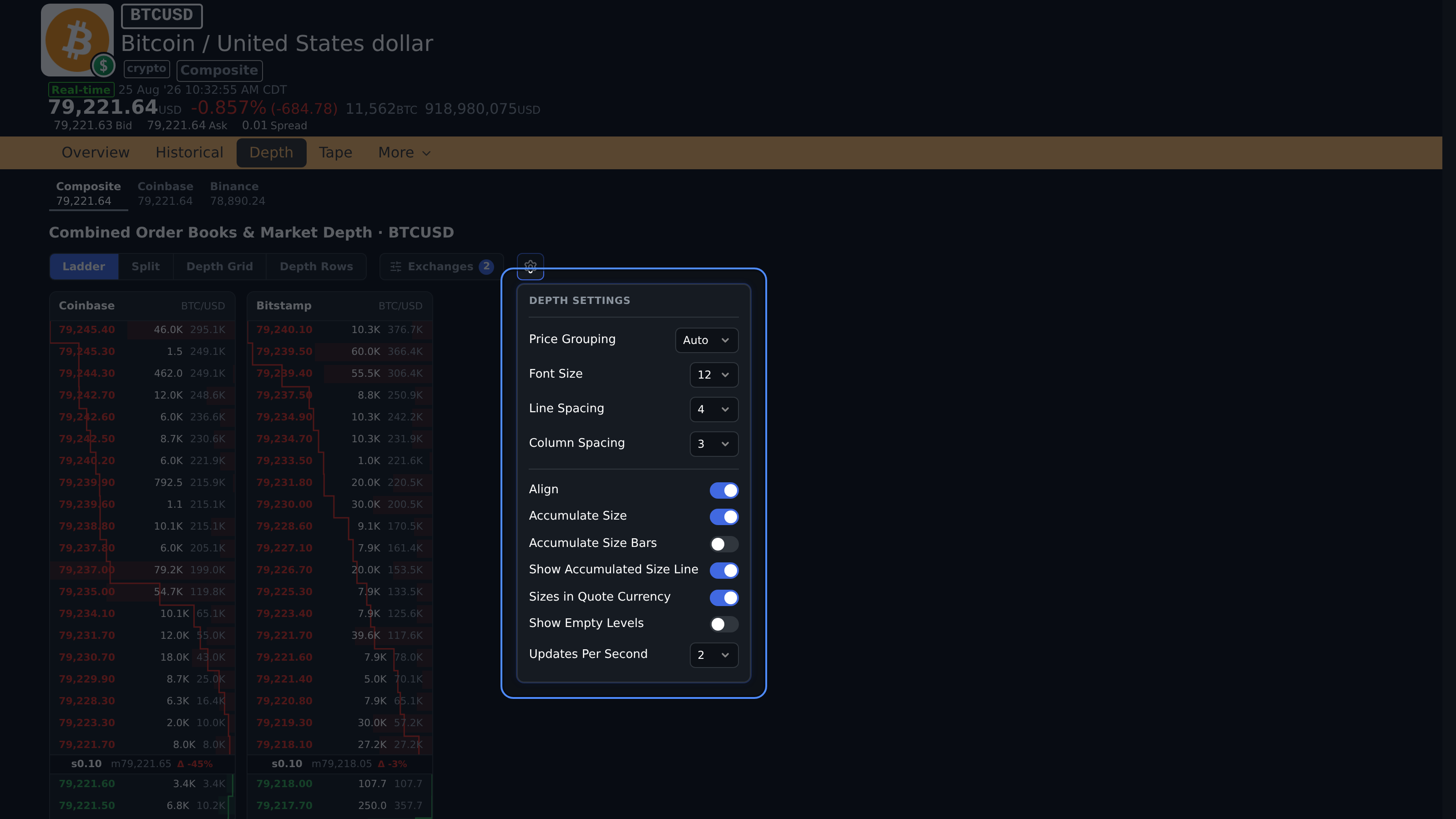 Current BTCUSD Depth Settings with grouping, cumulative-size, spacing, and update controls