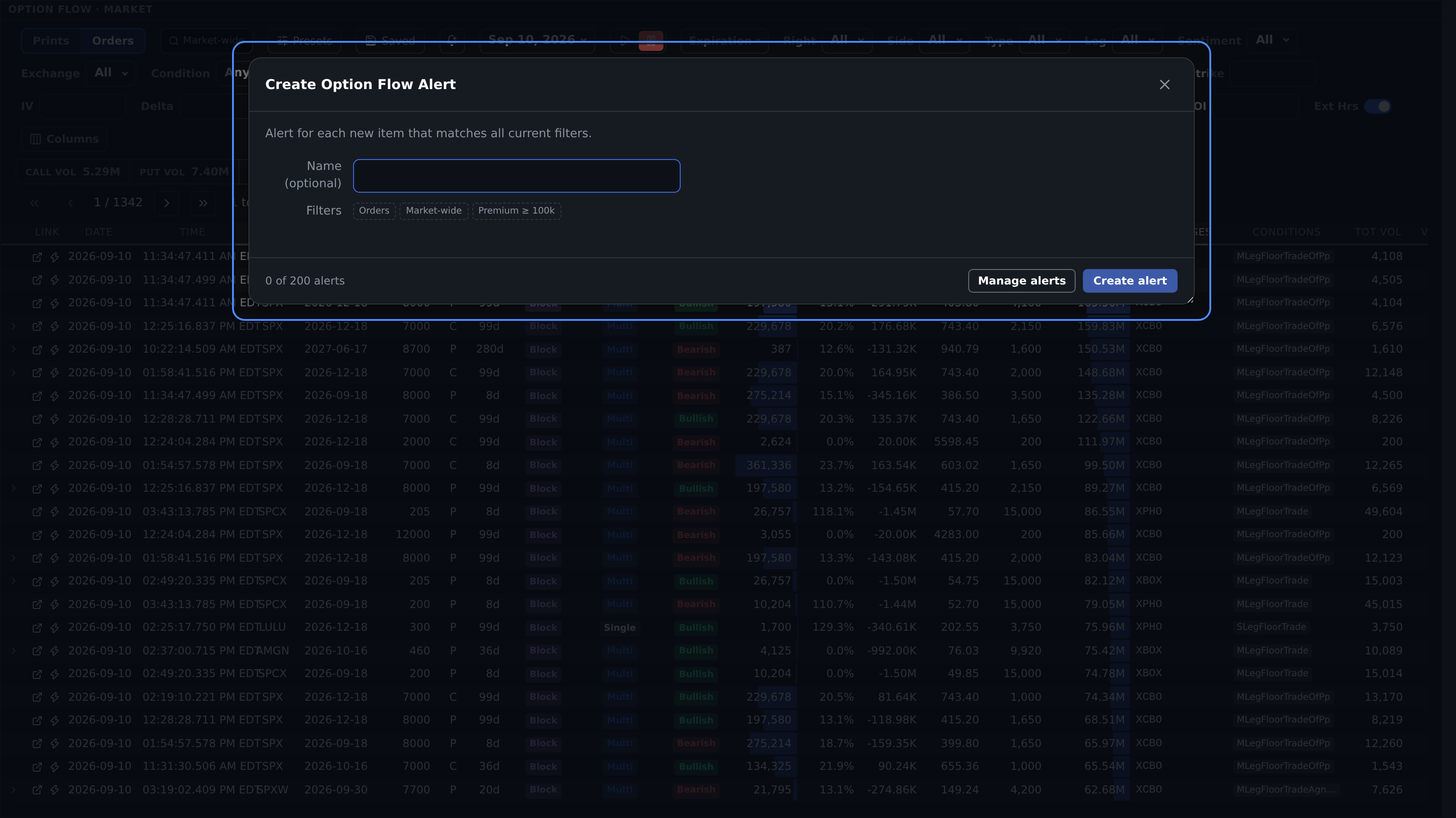 Option Flow alert editor with its saved execution filters