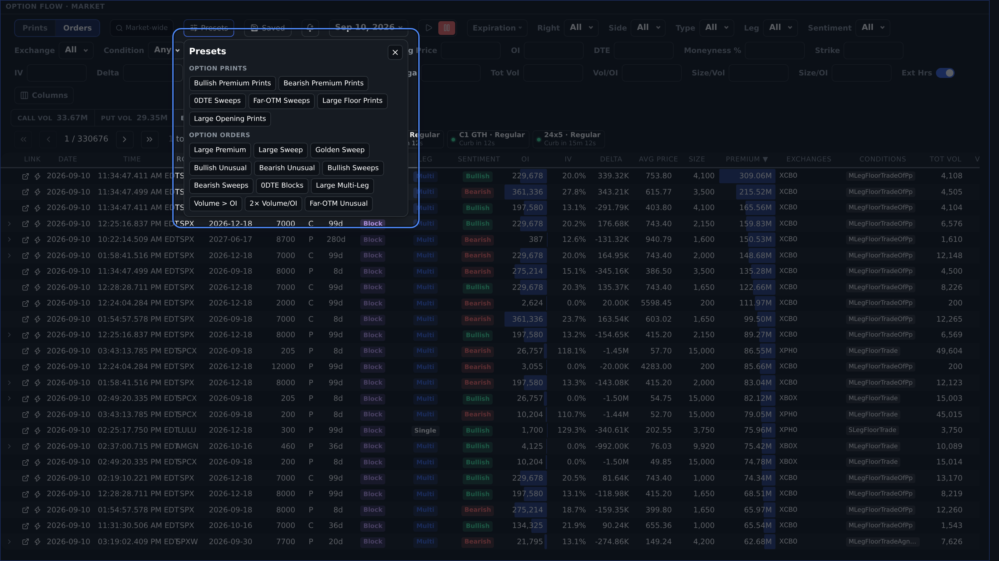 Option Flow preset menu with grouped trading-activity filters