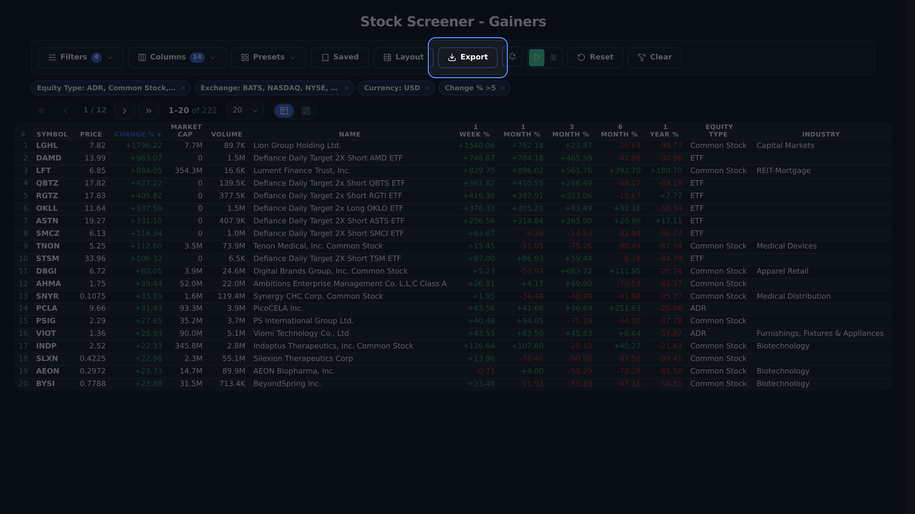 Populated Screener results with the CSV export control highlighted