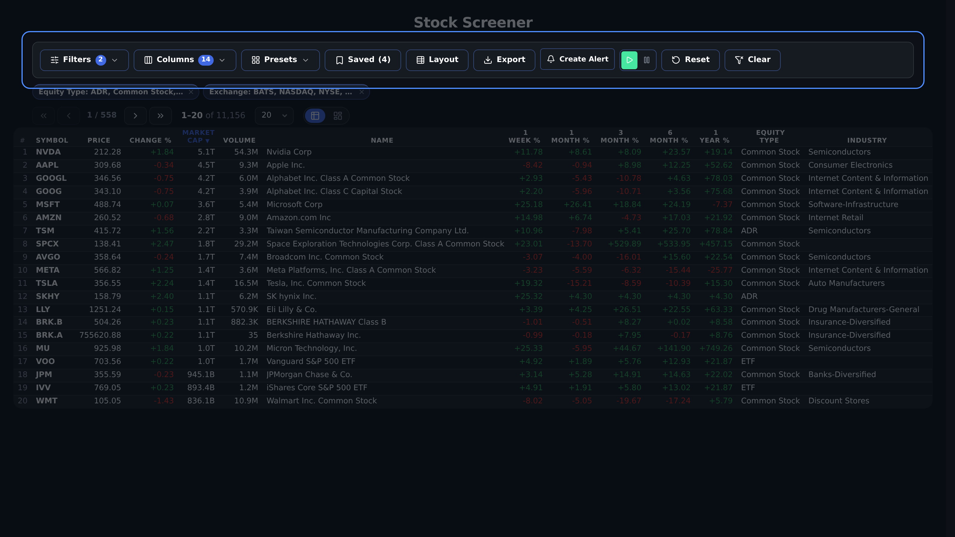 Screener filter toolbar with filter toggle and saved screener control