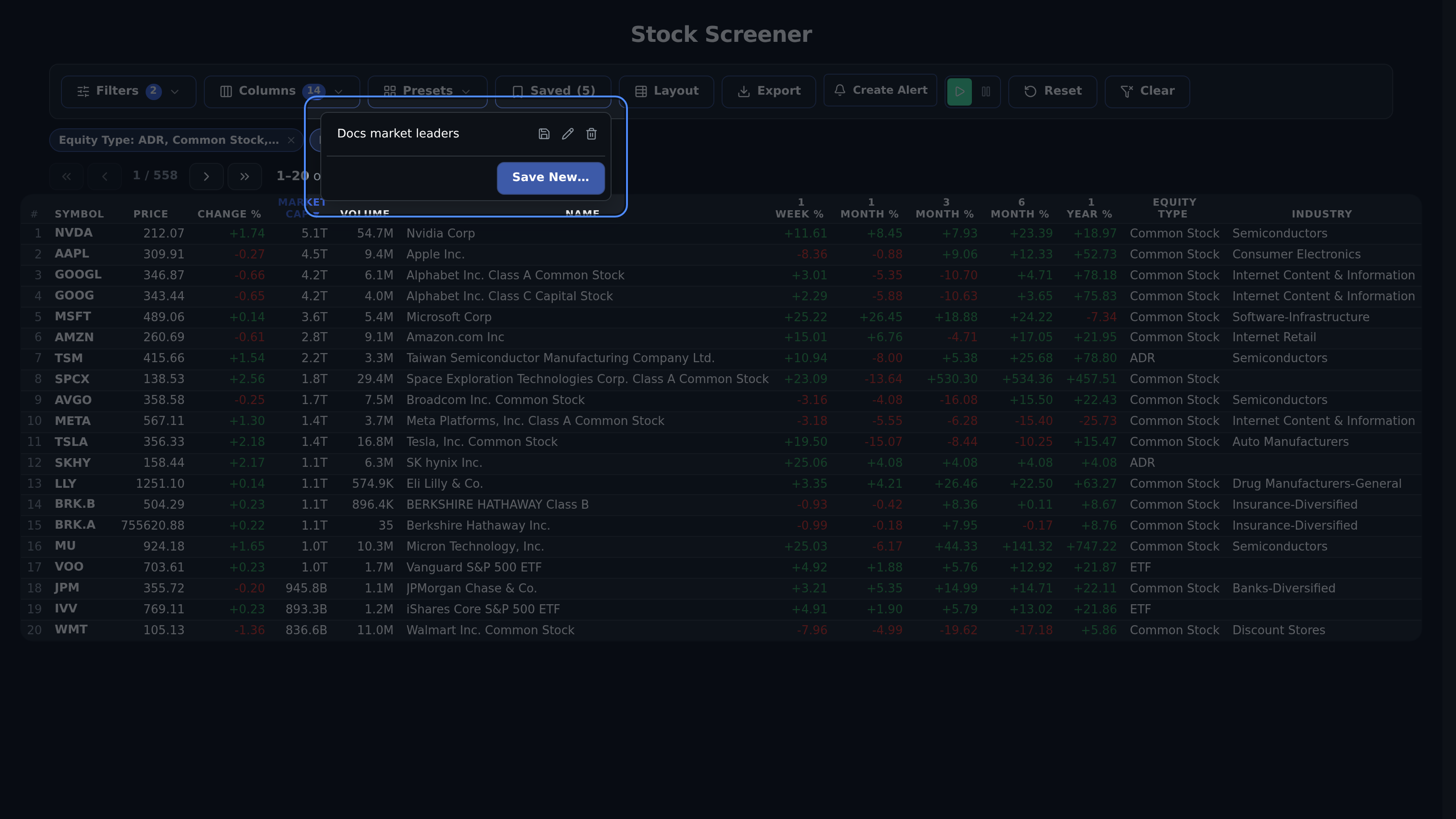 Screener results with the saved-screen menu open