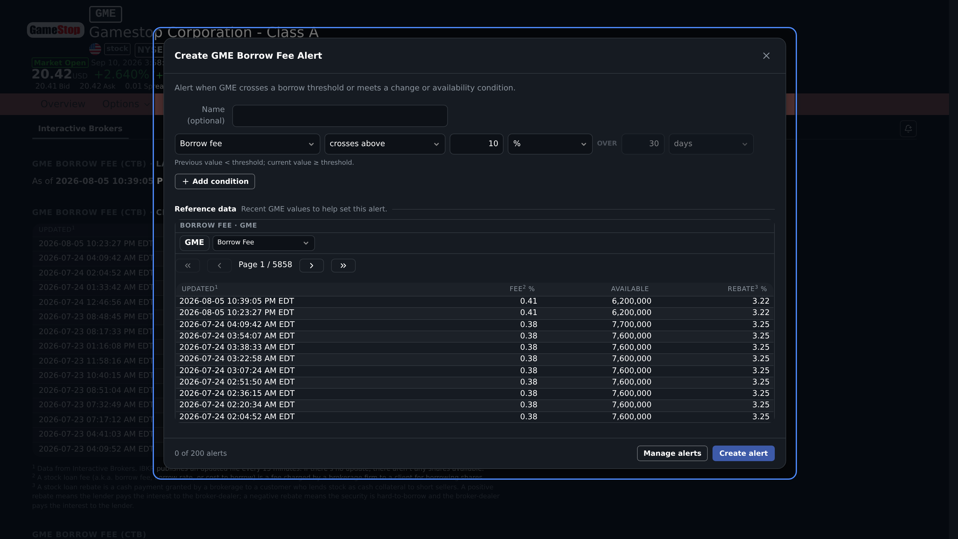 GME Borrow Fee alert editor with a fee-crossing condition