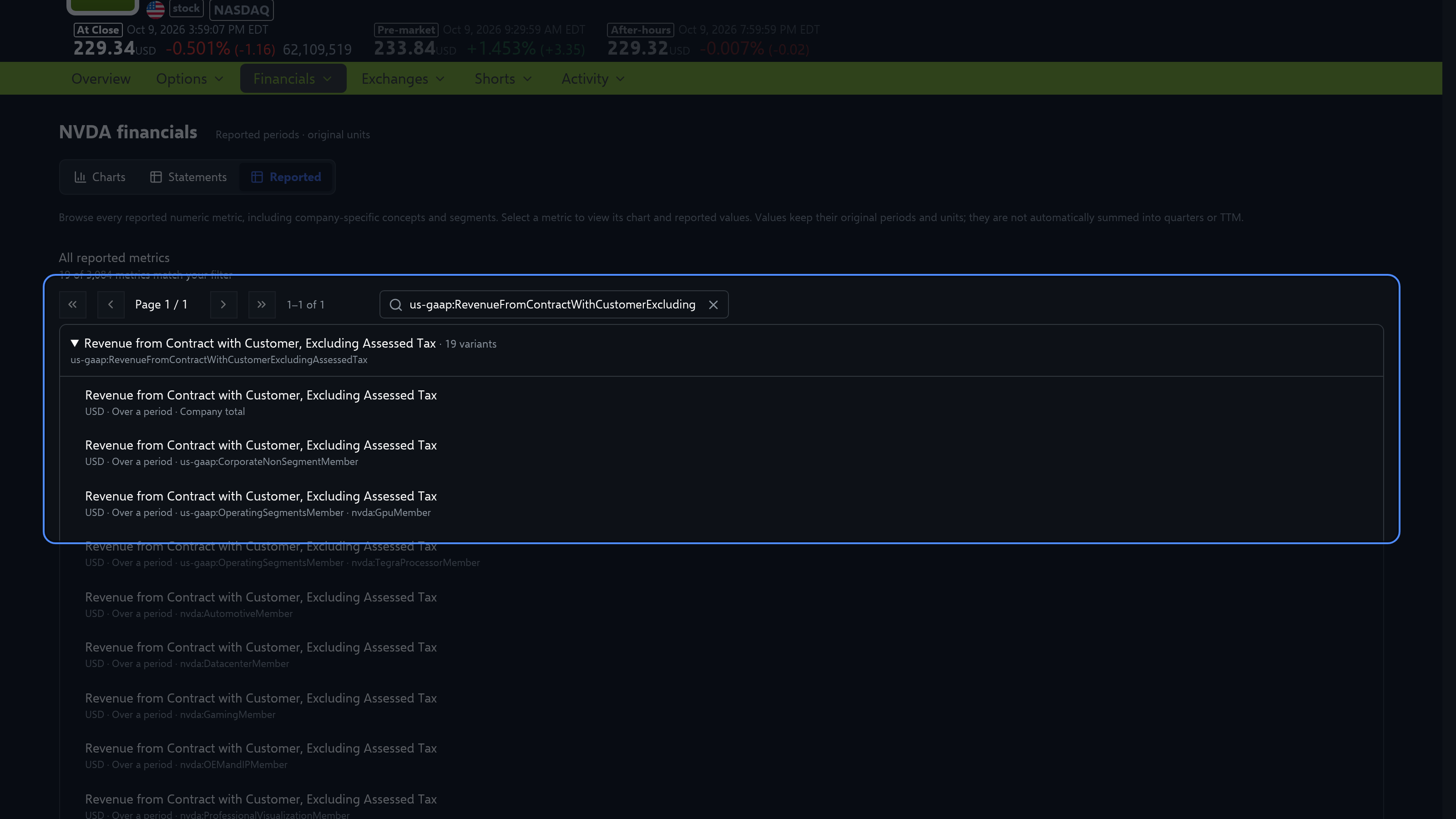 Reported revenue concepts filtered with segment variants expanded