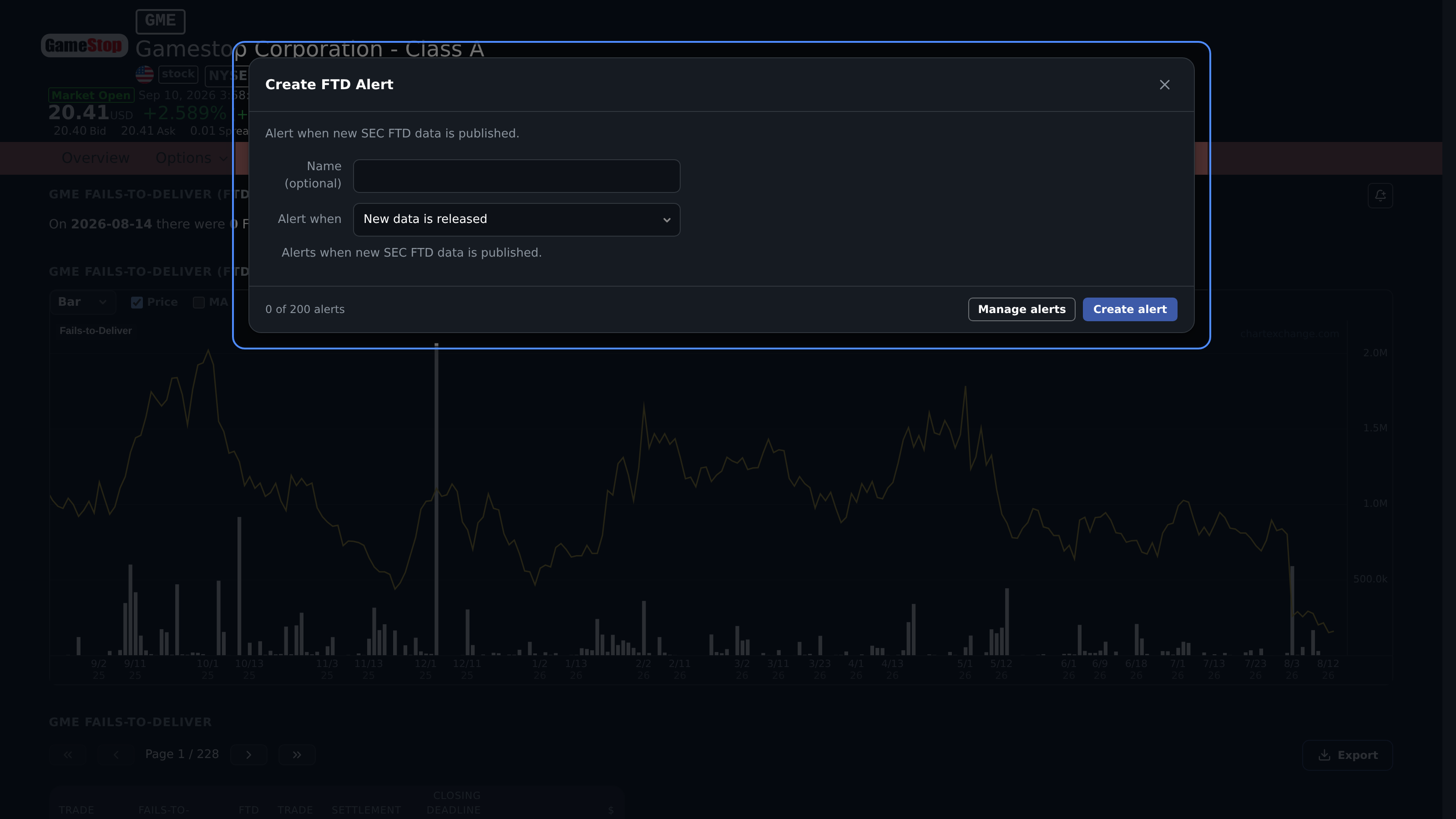 GME FTD alert with release and symbol-condition controls