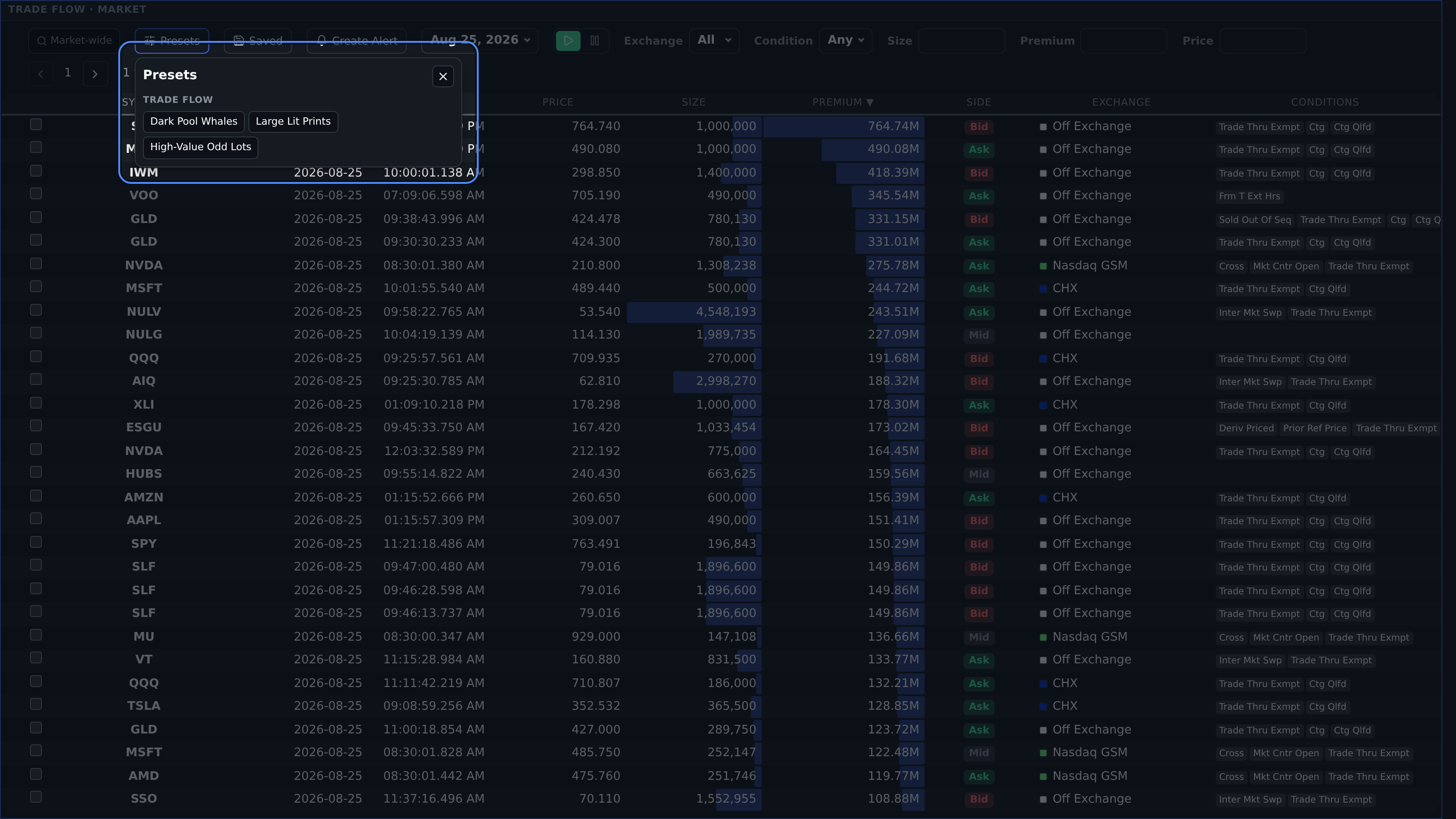 Trade Flow preset menu with compound stock-trade filters