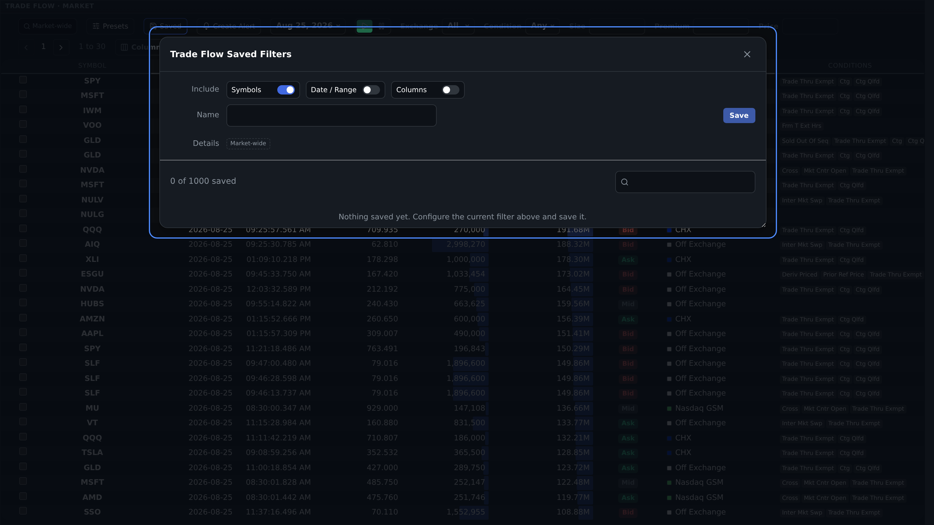 Trade Flow Saved Filters dialog with include toggles, name, details, search, and saved records