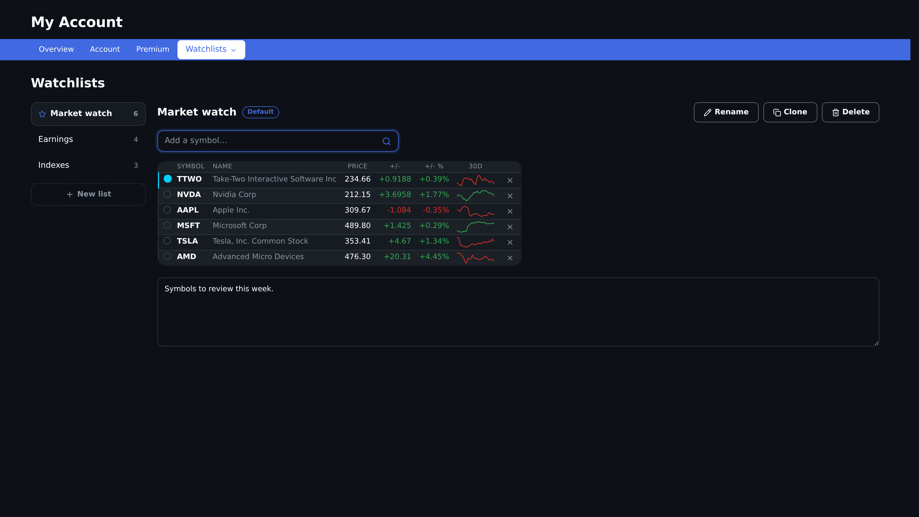 Watchlist manager with list actions, symbol search, rows, and a list note